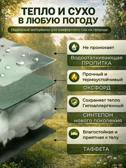 Фрегат - лодки и швейное производство Спальный мешок с подголовником 72 см х 230 см (300г м2), 300 г, фото 5