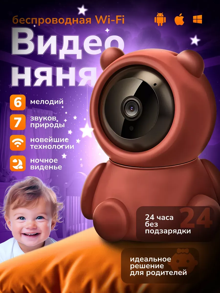 Видеоняня камера видеонаблюдения для новорожденных wi-fi