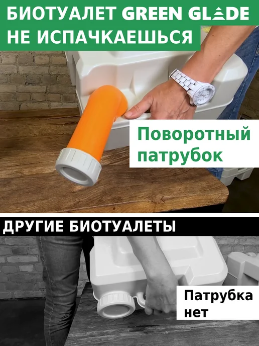 Green Glade Биотуалет для дома и дачи переносной 20л с индикатором, 20 л, фото 4