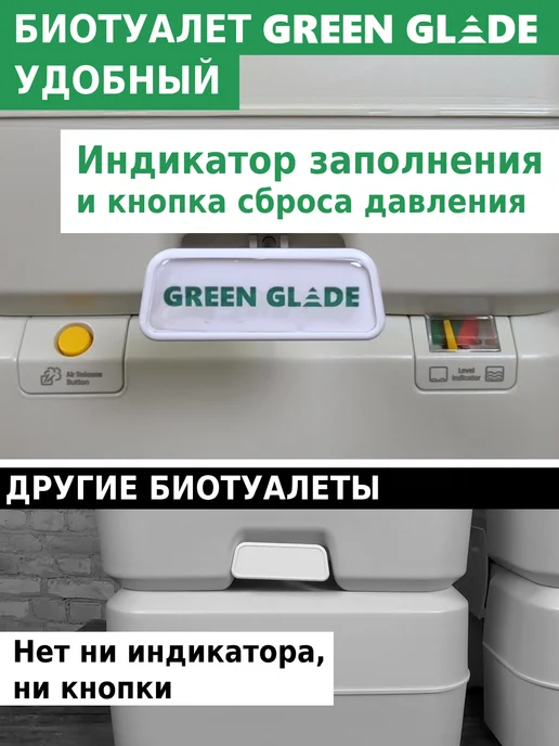 Green Glade Биотуалет для дома и дачи переносной 20л с индикатором, 20 л, фото 6