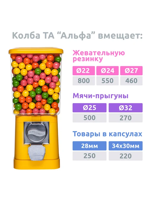 Gumballs Механический торговый автомат для жевачки, 2x50 коп РБ, 2x50, фото 4
