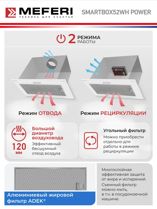 Meferi Вытяжка кухонная SMARTBOX52WH POWER на 52 см встраиваемая, белый, фото 4