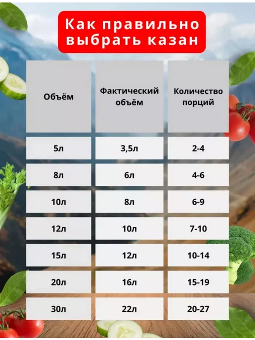 KHORSHID SHARQ Афганский казан 8 литров с крышкой для дома, плиты, костра, коричневый, фото 2