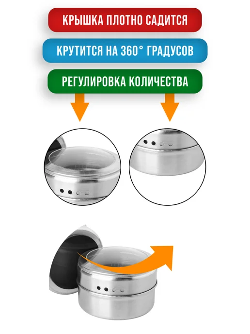 Набор для специй на магнитной подставке нержавейка 6 шт - фото 9