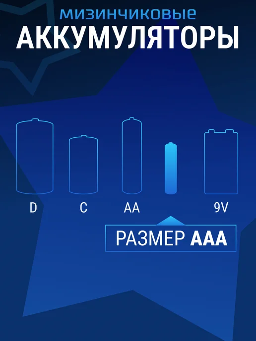 KENSTAR Аккумуляторные батарейки Li-ion AAA 600 mAh с Type-C 2 шт, 600 мАч, 2 шт, фото 2