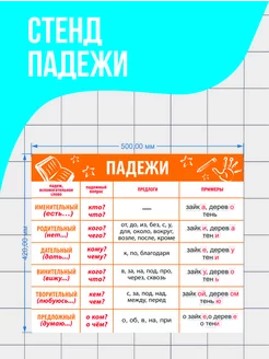 Стенд ПАДЕЖИ НАКЛЕЙКА