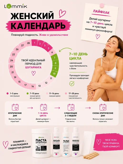 LEMMIK Сахарная паста для шугаринга и депиляции набор, вариант, фото 7