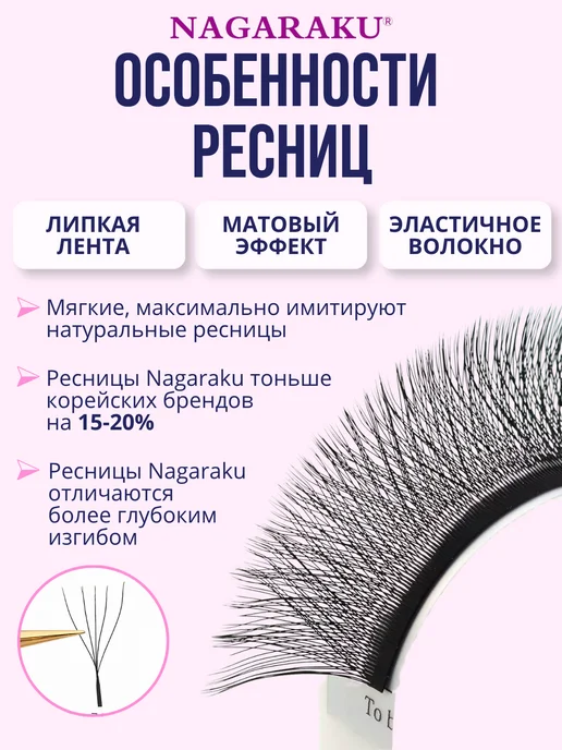 Nagaraku Микс 0.07D 7-15 мм ресницы для наращивания Нагараку, Готовые пучки 5D 14мм, фото 3