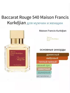 Baccarat Rouge 540 50ml Духи мейсон франциско