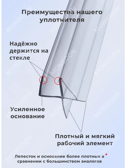 MONSOON˙ Уплотнитель для душевой кабины 5-6 мм Ч10 У3301 73 см, вариант, фото 7