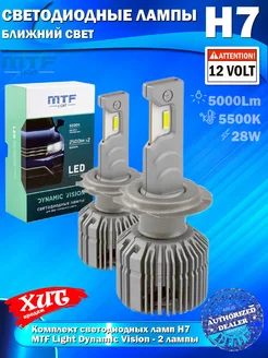 LED лампы H7 - RENAULT SCENIC III JZ0.1_ 02.09-> MTF light 259732791 купить за 2 949 ₽ в интернет-магазине Wildberries