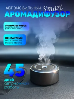 Ароматизатор для автомобиля автоматический