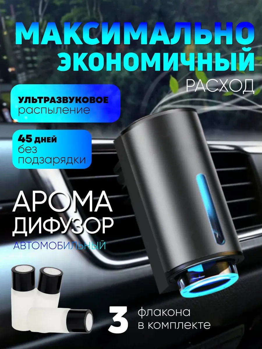 Ароматизатор в машину...
