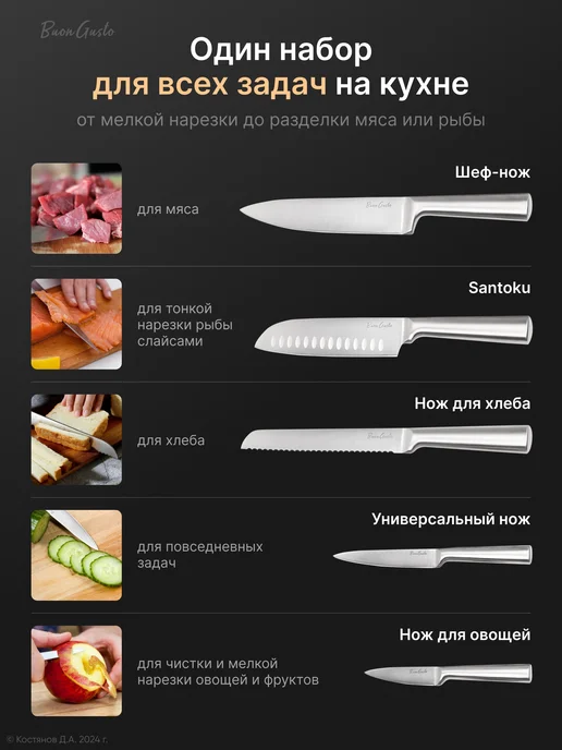 BuonGusto Кухонные ножи цельнолитые набор, серый, фото 4