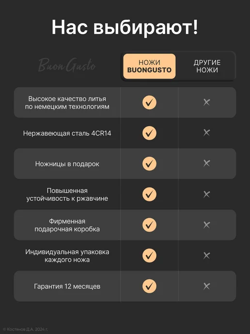 BuonGusto Кухонные ножи цельнолитые набор, серый, фото 7