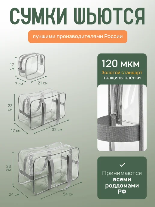 Хорошая Мама Готовая сумка в роддом для малыша и мамы, вариант, фото 4