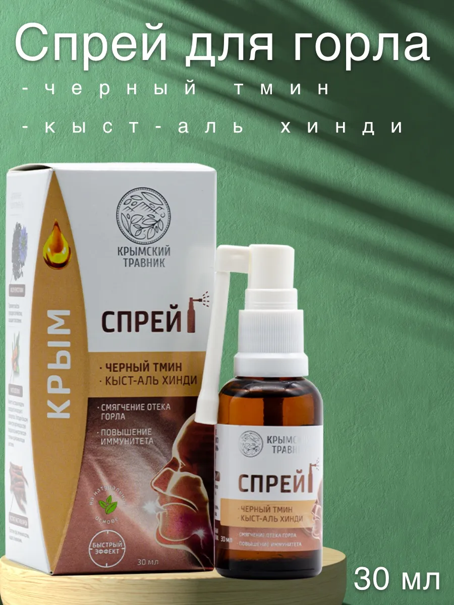 Спрей для горла от боли и першения при простуде