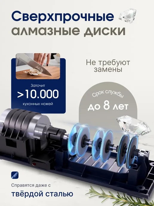 IR.Store Точилка профессиональная для ножей кухонных от сети, синий, фото 2