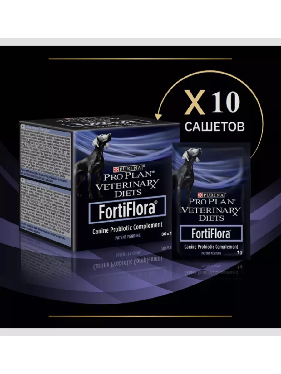 FortiFlora пробиотик для собак...