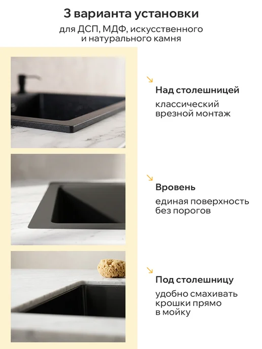 Classmark Мойка для кухни врезная 5 в 1 - универсальная раковина, вариант, фото 5