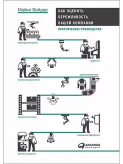 Как оценить бережливость вашей компании