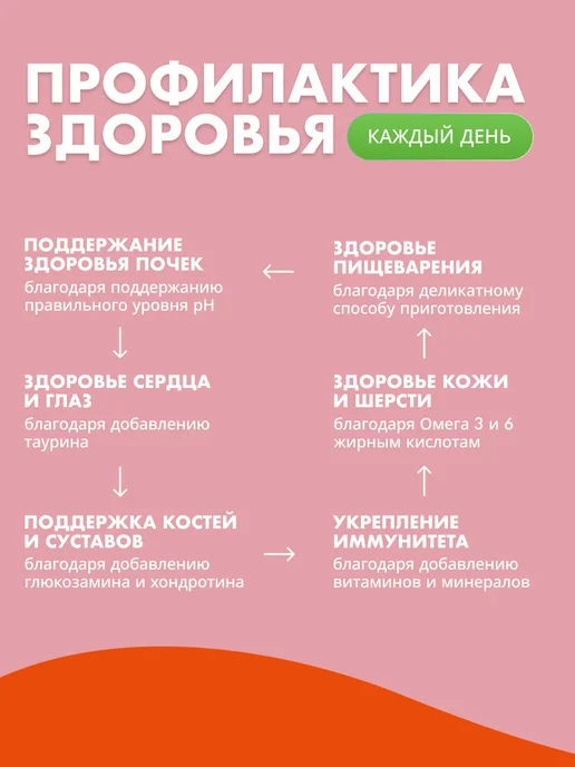 Сухой корм Grandorf' для собак, мелкие, 8 кг, фото 4