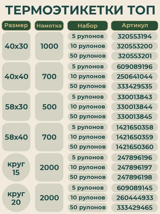 ТОПэтикетка.РФ Термоэтикетка круглая 20 мм 2000 эт топ 1 рул, белый, фото 7