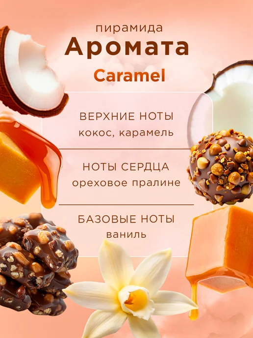 CHRISTINE LAVOISIER PARFUMS Духи сладкие парфюмерный набор*2шт, 3шт, фото 3