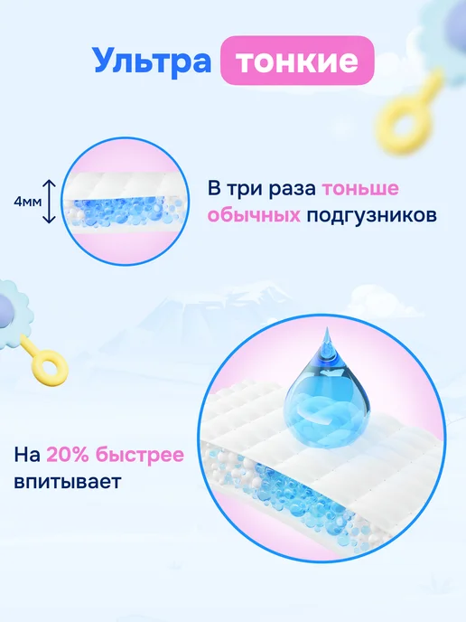 YourSun Дневные подгузники-трусики Ultra Absorption 3 размер M 6-11к…, белый, фото 2