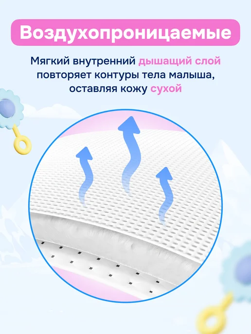 YourSun Дневные подгузники-трусики Ultra Absorption 3 размер M 6-11к…, белый, фото 7