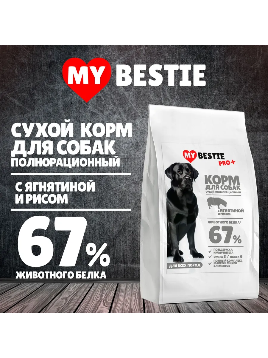 Премиальный корм для собак...