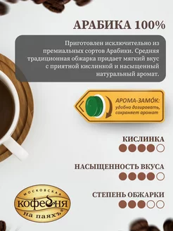 {{alt}} Вид {{data}}.