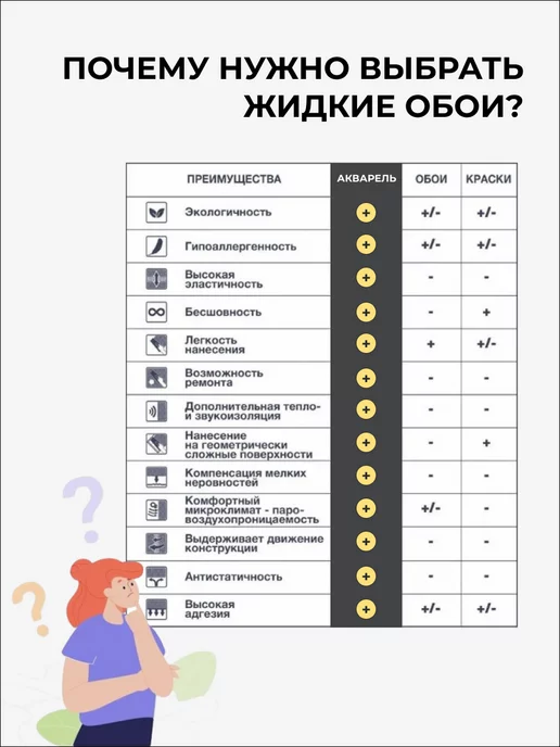 Жидкие обои Акварель 03, черный, фото 6