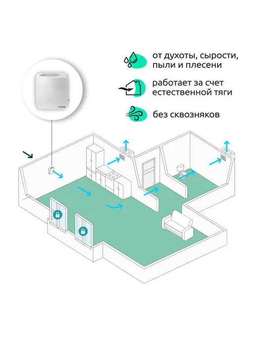 Vakio Приточный клапан стеновой ВАКИО KIV Pro - КИВ с трубой, вариант, фото 7