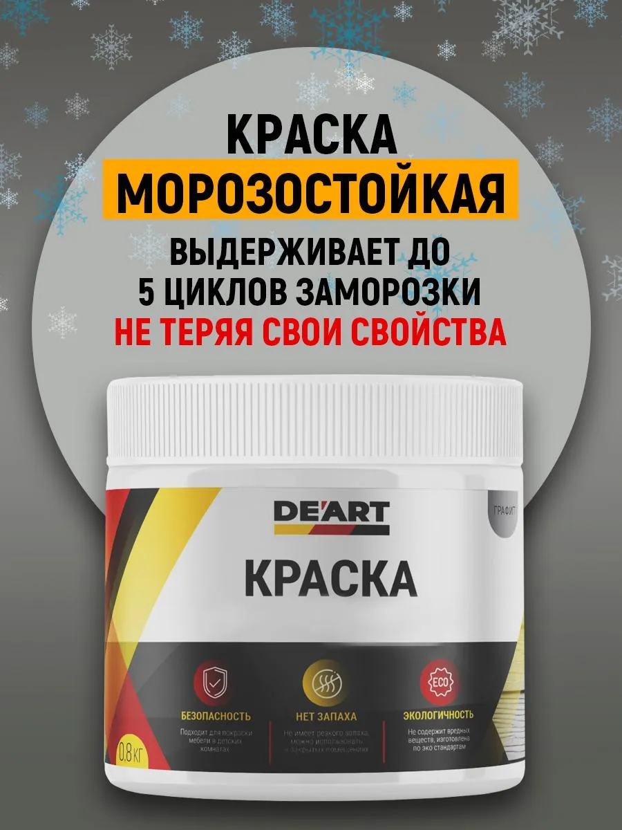 Краска для ванной графит фото 8