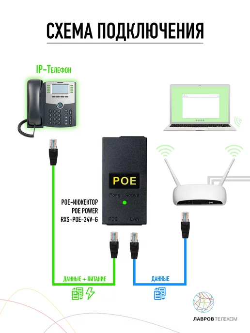 POE Power Supply PoE-инжектор 24В POE Power RXS-POE-24V-G, вариант, фото 8