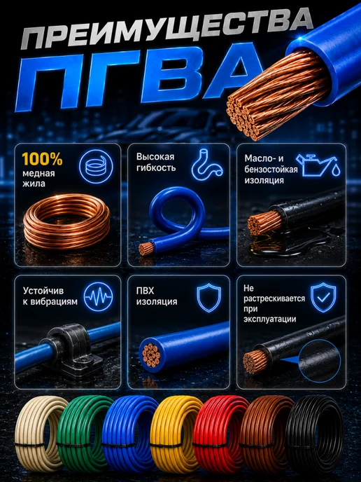 Nanosounds Провод автомобильный пгва 0.5 мм² набор 7 шт по 10 метров, 7 шт, фото 2
