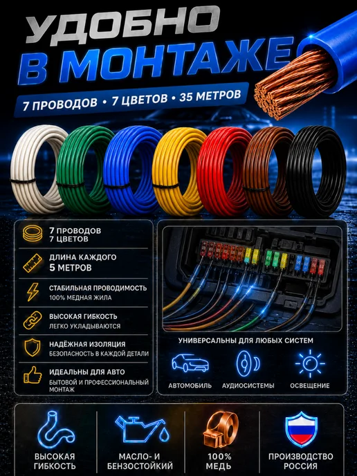 Nanosounds Провод автомобильный пгва 0.5 мм² набор 7 шт по 10 метров, 7 шт, фото 4