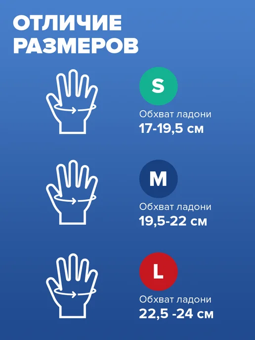 Perfect kit Перчатки одноразовые полиэтиленовые 300 штук, вариант, фото 6