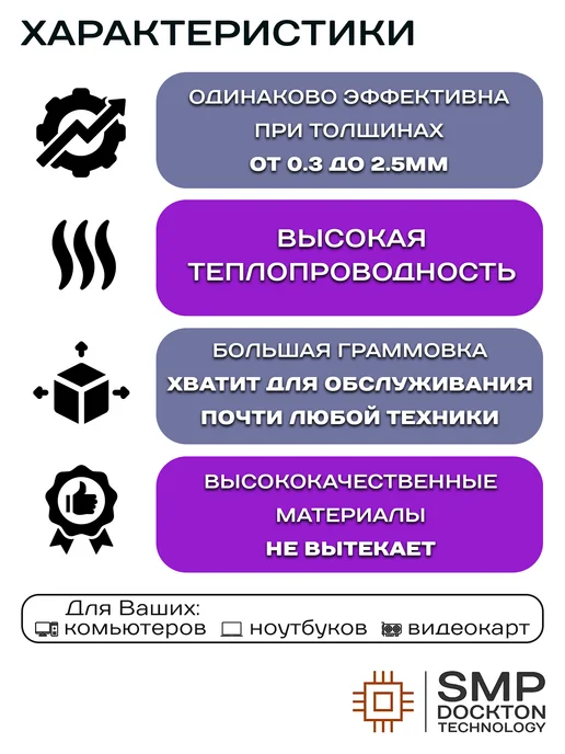 SMP DOCKTON TECHNOLOGY Жидкая термопрокладка 17.8 Вт мК 20г СмартМастер ПРО, 17,8 Вт, 40 г, фото 3