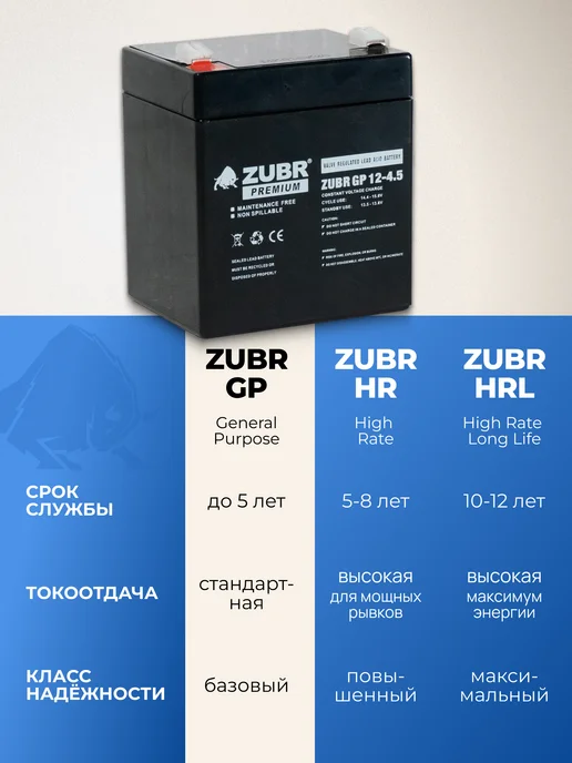 ZUBR Аккумулятор для ибп 12v 4.5Ah F2 T2 детской машины, фонарика, вариант, фото 6