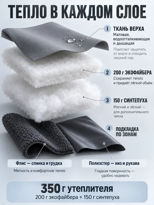 AVR BRAND Пальто зимнее пуховик на флисе, вариант, фото 2