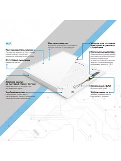 Светильник светодиодный офисный MiR 30W 3700lm 6500K призма Gauss 260823046 купить за 2 752 ₽ в интернет-магазине Wildberries