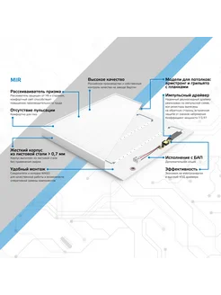 Светильник светодиодный офисный MiR 30W 3700lm 4000K призма Gauss 260823151 купить за 2 752 ₽ в интернет-магазине Wildberries