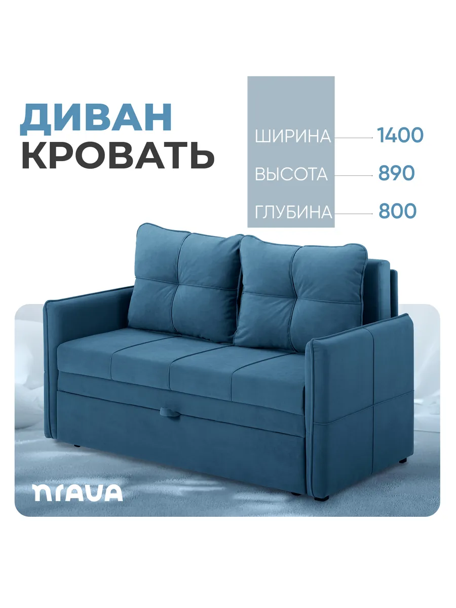 Диван-кровать Фанни 1400x800x890 Синий