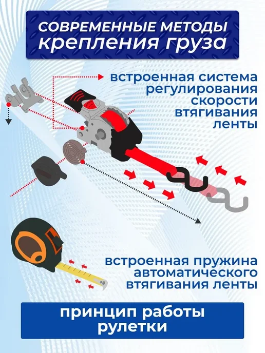 FixCarGo Автоматический стяжной ремень 3 м. с рельсовым креплением, 3 м, фото 3
