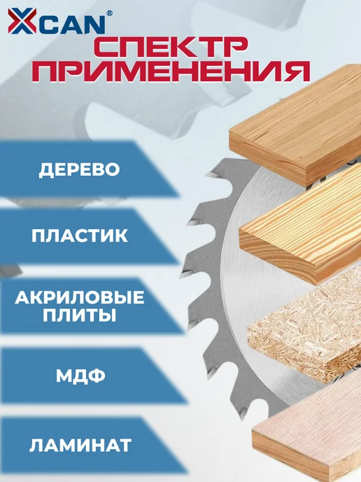 XCAN Диск пильный по дереву 120х9,5х24T, 120x9.5, фото 7
