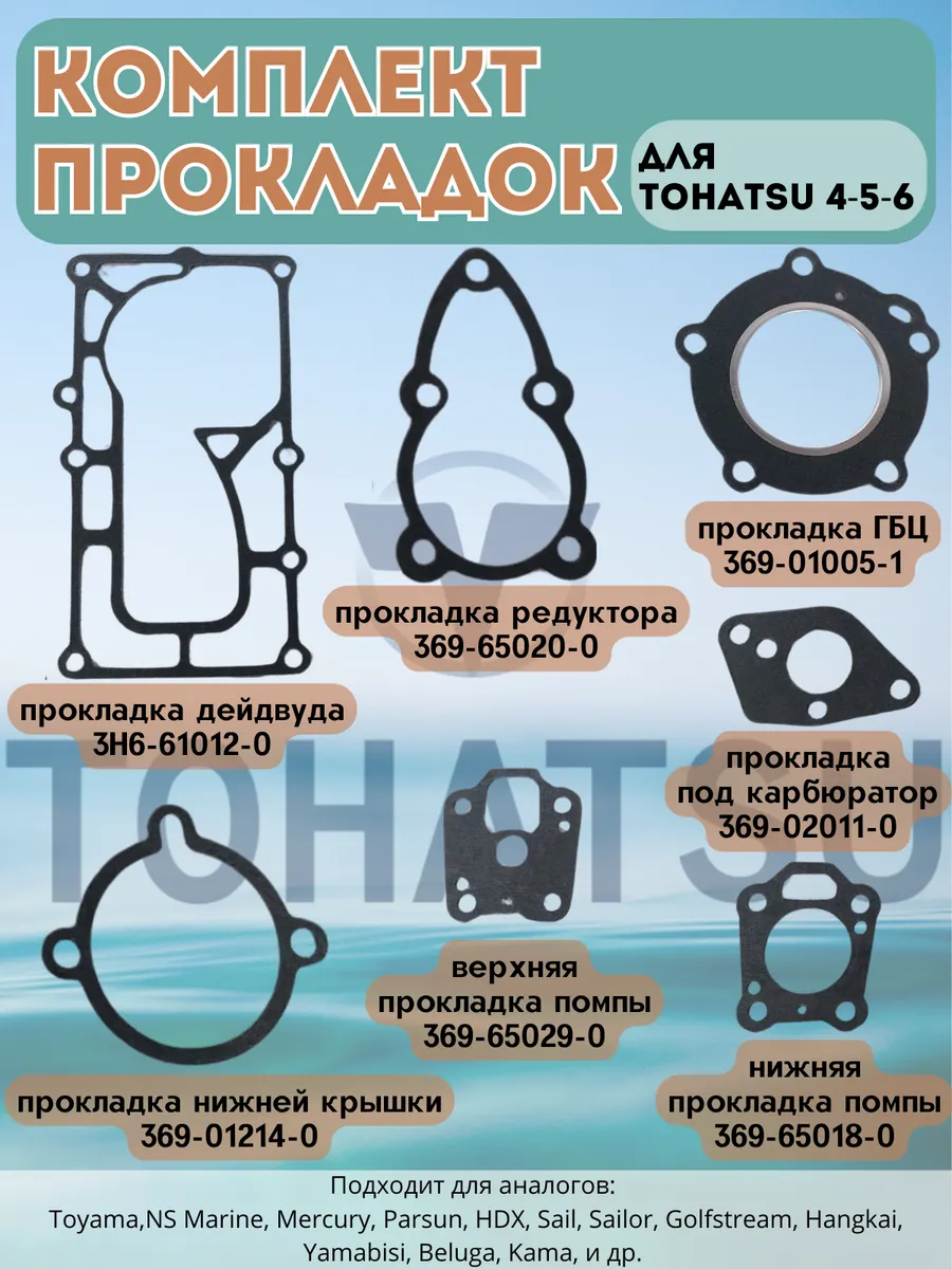Комплект прокладок для лодочного мотора Tohatsu 4-5-6