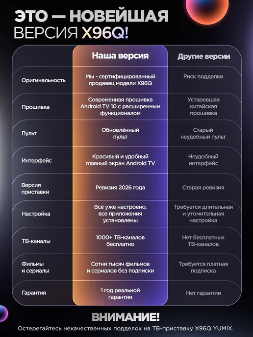 YUMIX Смарт ТВ приставка андроид X96Q с Wi-Fi 2 16 ГБ, 16 ГБ, фото 2