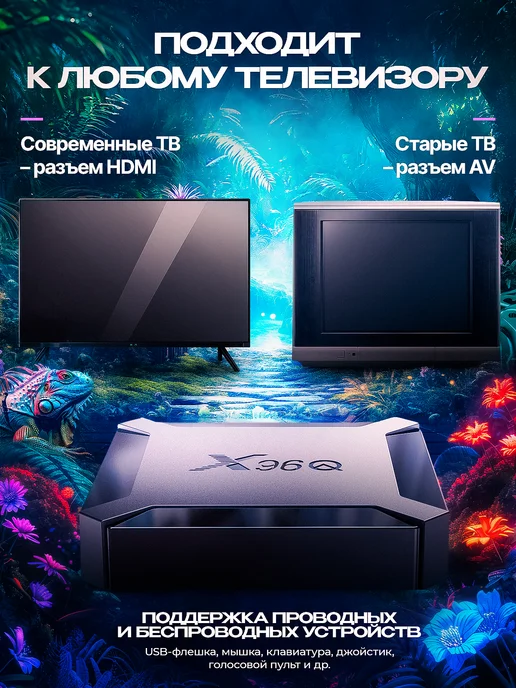 YUMIX Смарт ТВ приставка андроид X96Q с Wi-Fi 2 16 ГБ, 16 ГБ, фото 5
